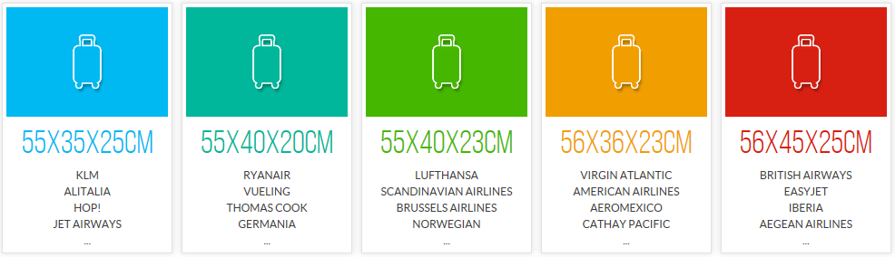 trolley til håndbagage - rejse.blog Oplev verden med os